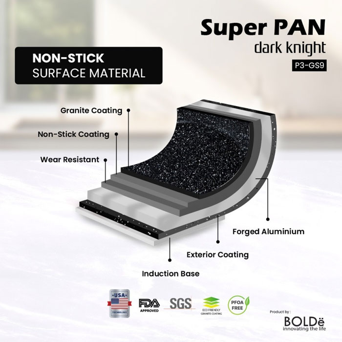Bolde Super Pan Dark Knight 9 Set - Hitam